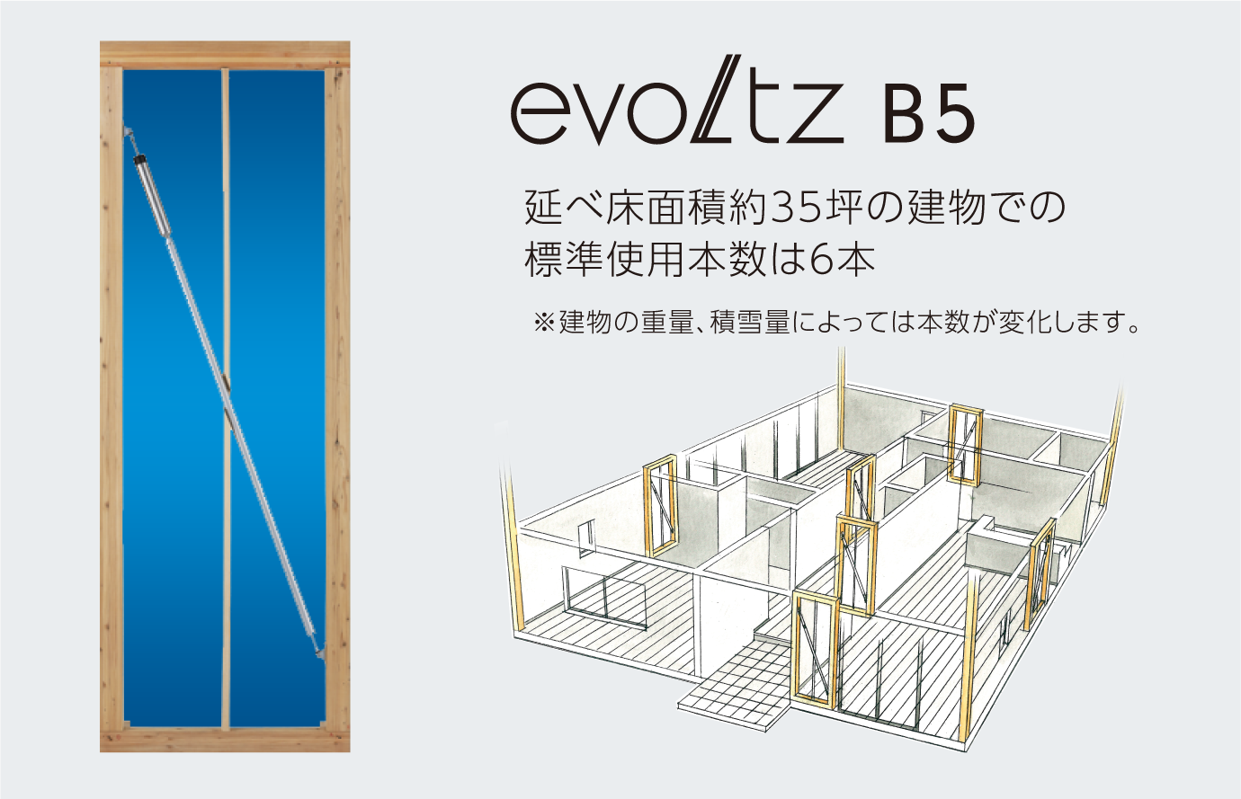 高い費用を払ってまで、木造住宅に免震は必要？私たちが採用しない理由 画像