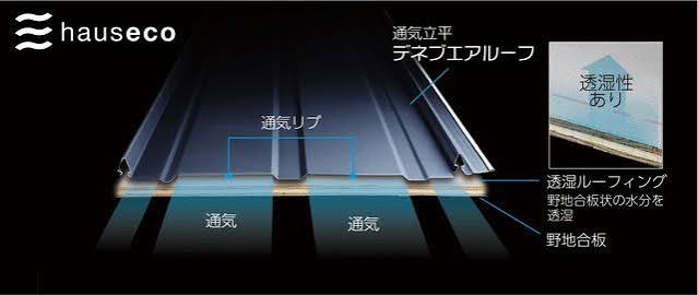 【50年持続する屋根】なぜエイト建築設計事務所は「デネブエアルーフ」を標準仕様に選んだのか？ 画像