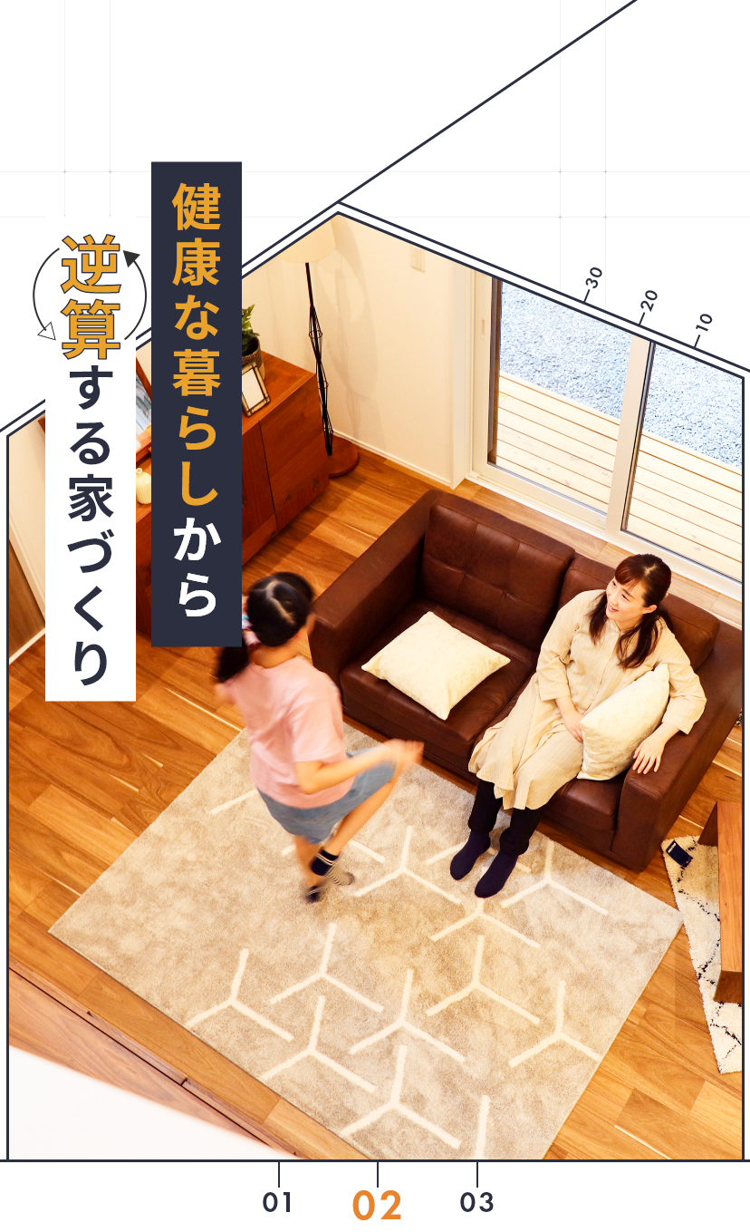 健康な暮らしから逆算する家づくり