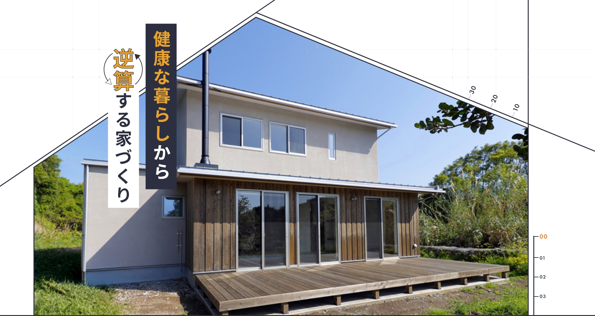 健康な暮らしから逆算する家づくり
