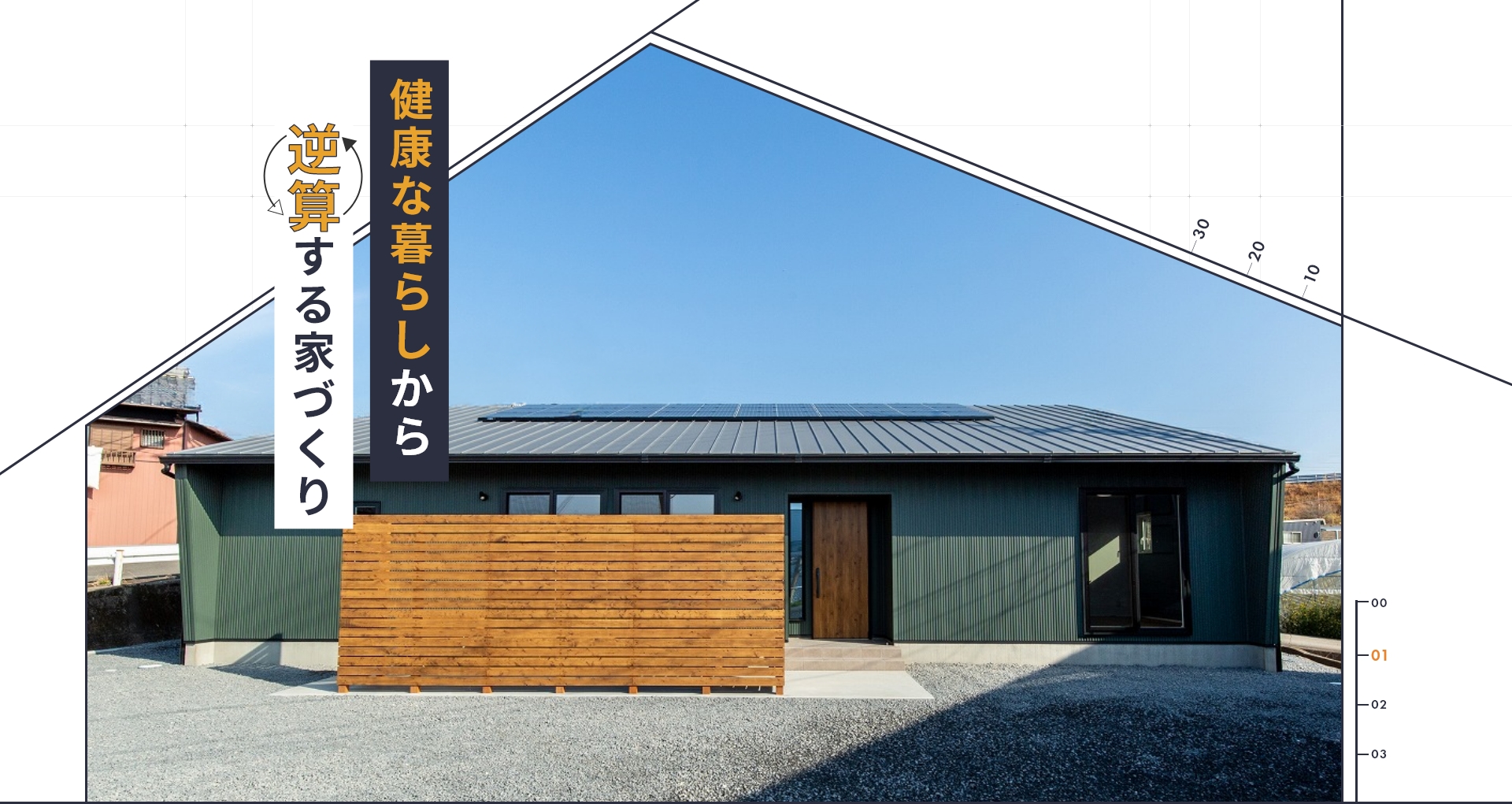 健康な暮らしから逆算する家づくり