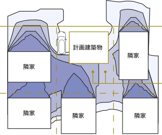 日当たりではなく「影」から考える設計