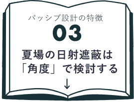 パッシブ設計の特徴03夏場の日射遮蔽は「角度」で検討する