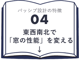 パッシブ設計の特徴04東西南北で「窓の性能」を変える