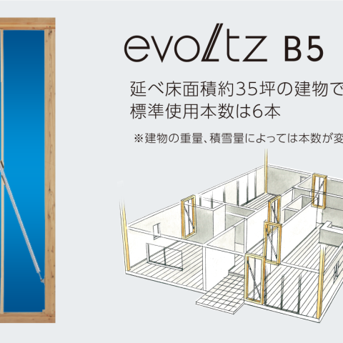 高い費用を払ってまで、木造住宅に免震は必要？私たちが採用しない理由 アイキャッチ画像